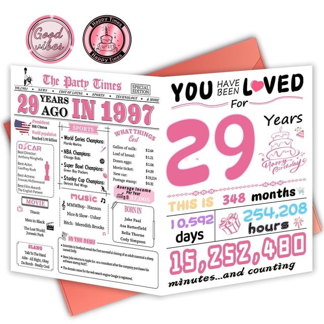 Tarjeta de cumpleaños FOBELEC para 29.º cumpleaños para mujer