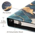 thumbnail image 3 of FORMRS 3 Ring Photo Album 4"x6" Self Adhesive Large Capacity PU Leather Cover, Green Mountains, 3 of 8