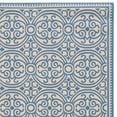 thumbnail image 4 of SAFAVIEH Martha Stewart Geometric Indoor/Outdoor Area Rug, Blue/Cream, 6'7" x 9', 4 of 5