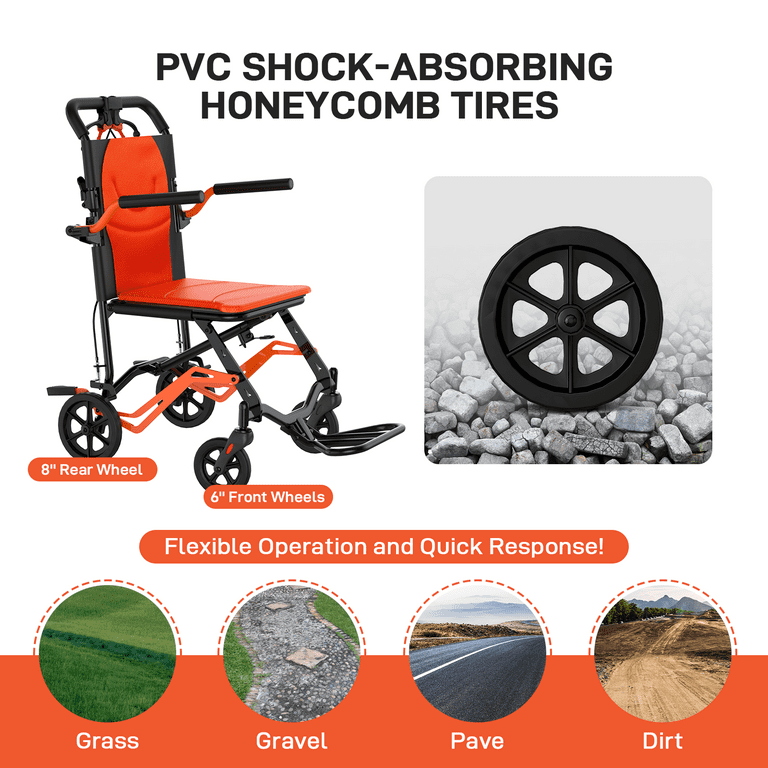 WhizMax Easy Foldable Traveling Transport Wheelchair