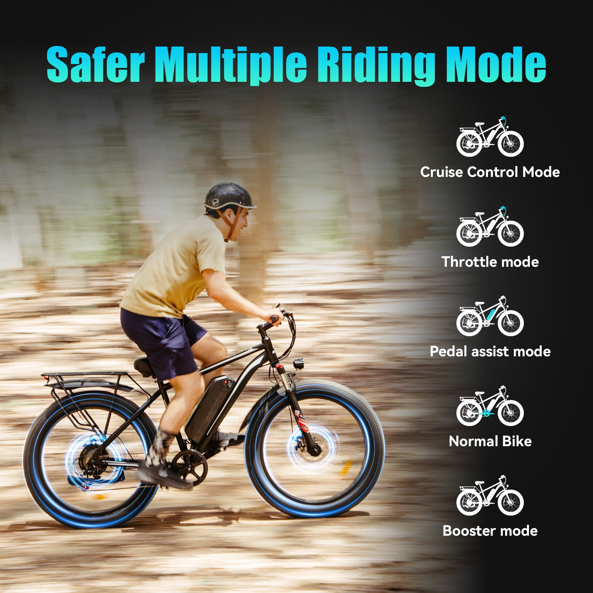 SUNTIBYE Electric Bike for Adults, 26" Fat Tire Class 2 Ebike, 48V 15Ah 750W, UL2849, Up to 65 Miles, Black