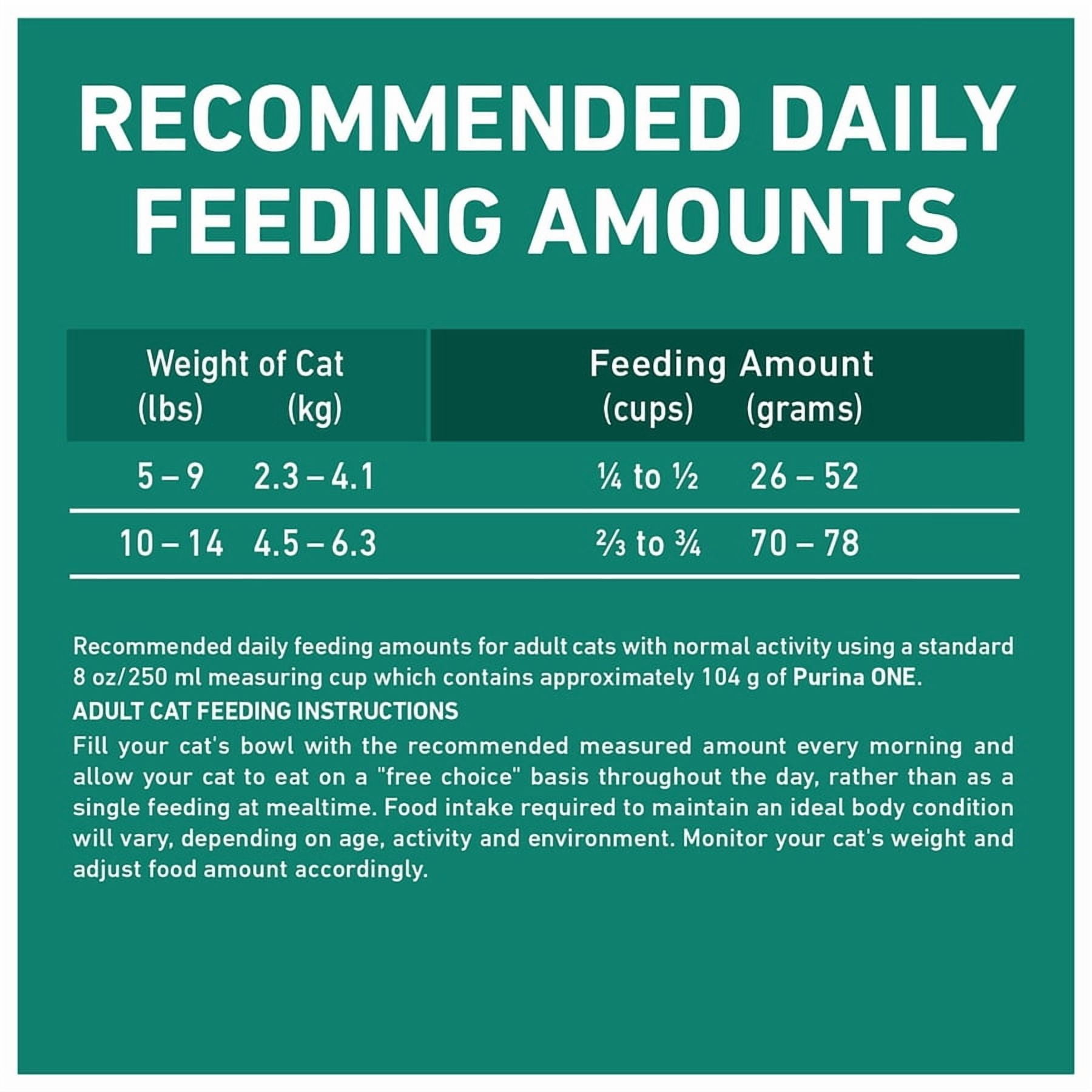 Purina ONE LiveClear Allergen-Reducing Formula With Real Chicken, Dry Cat Food, 1.36 kg
