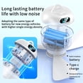 thumbnail image 6 of AOOOWER Remote Control Fan USB Power 3 Level Quiet Motor Removable Leaf for Outdoor, 6 of 8