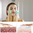 thumbnail image 3 of Silicone Face Scrubber, 2pcs Exfoliating Lip Brush, 2pcs Face Cleansing Brush,2pcs Silicone Face Mask Brush Exfoliator Blackhead Skin Care Tool, 3 of 5