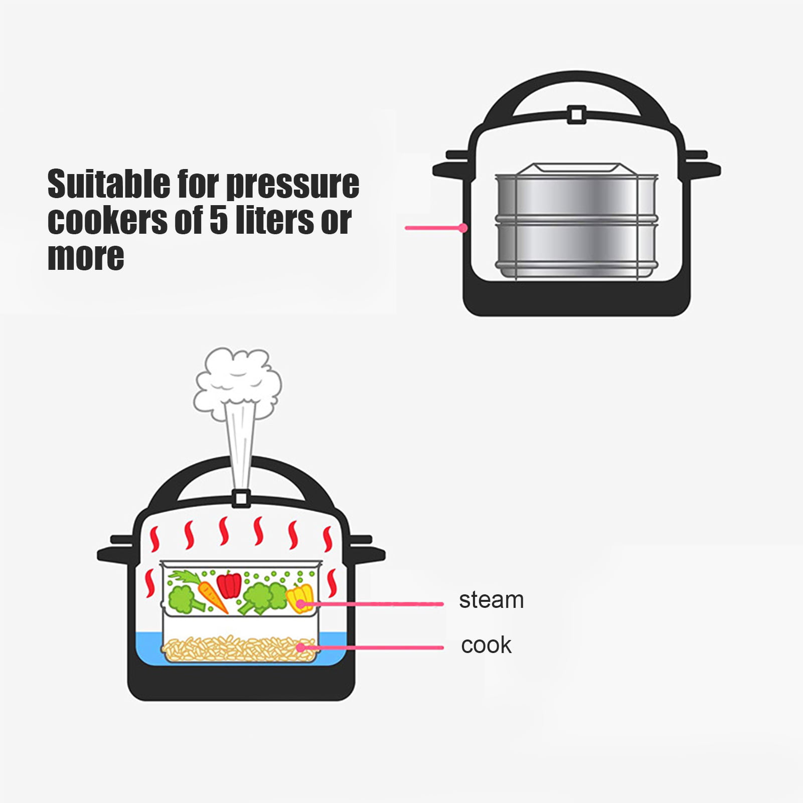Behogar Stackable Stainless Steel Pressure Cooker Steamer Insert
