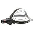 thumbnail image 3 of 3W Telescopic Zoom Headlamp - Adjustable Focus, Water-Resistant ABS, for Camping/Fishing/Exploring, Hands-Free Use, 10x5x6.5cm, Requires 3xAAA (Not Included), 3 of 8