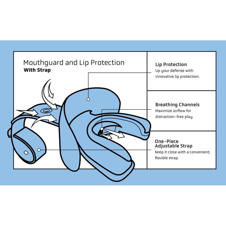 Moldable Mouth Guard with Breathing Channels and Strap photo 5