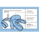 thumbnail image 5 of Markwort Vettex Protector Bucal Doubleguard para Fútbol Americano - Adulto, Azul Columbia, 5 of 7