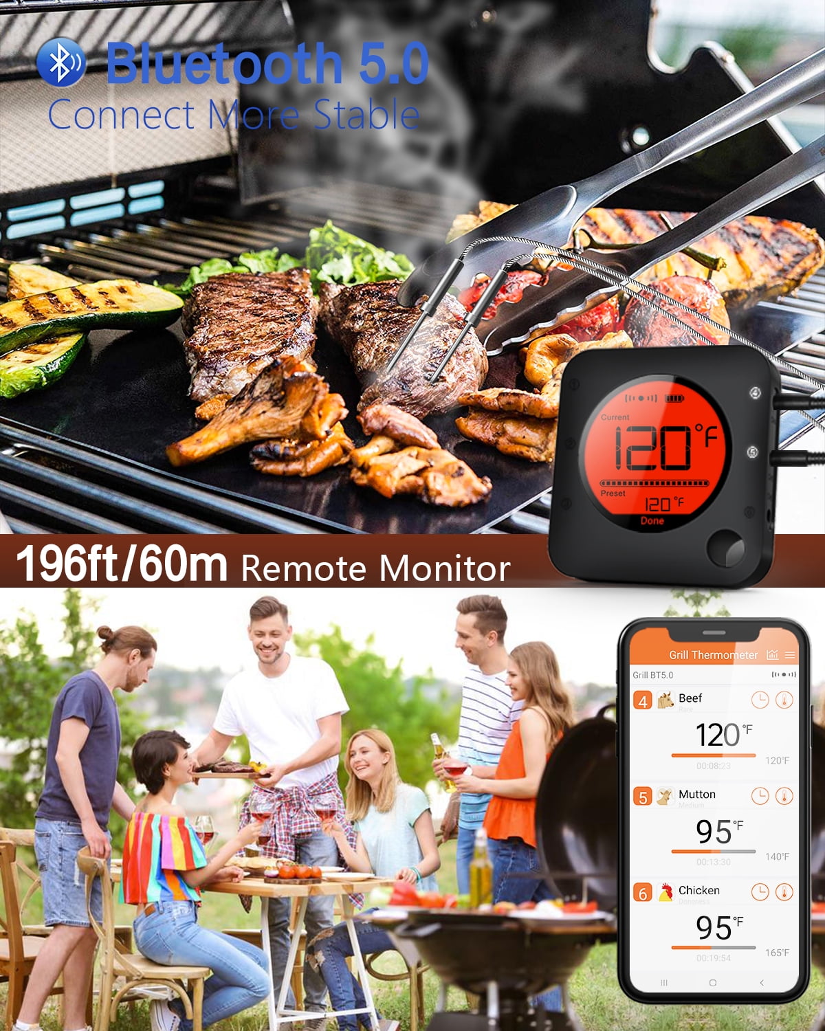 6 Probe Wifi Digital Long range BBQ thermometer w/ Blue tooth 5.0 (Includes  2 thermometers)