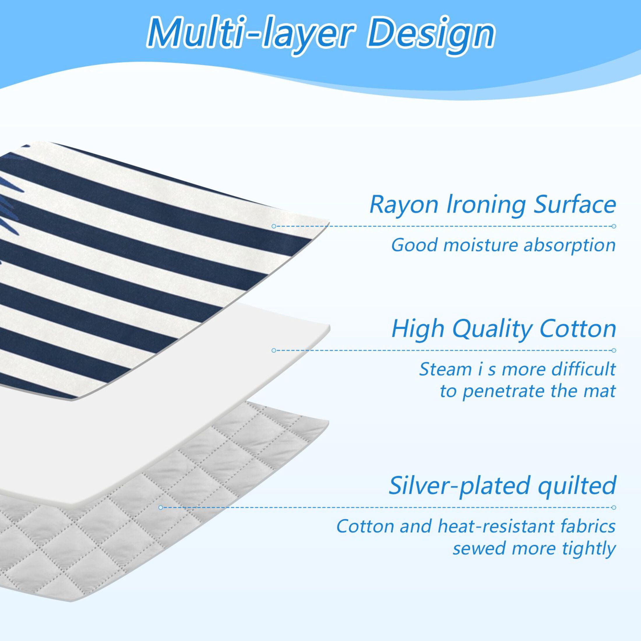 Palm Tree Leaves Navy Blue Narrow Stripes Ironing Mat Blanket Portable Travel Ironing Pad Heat Resistant Pad 47.2" x 27.6”