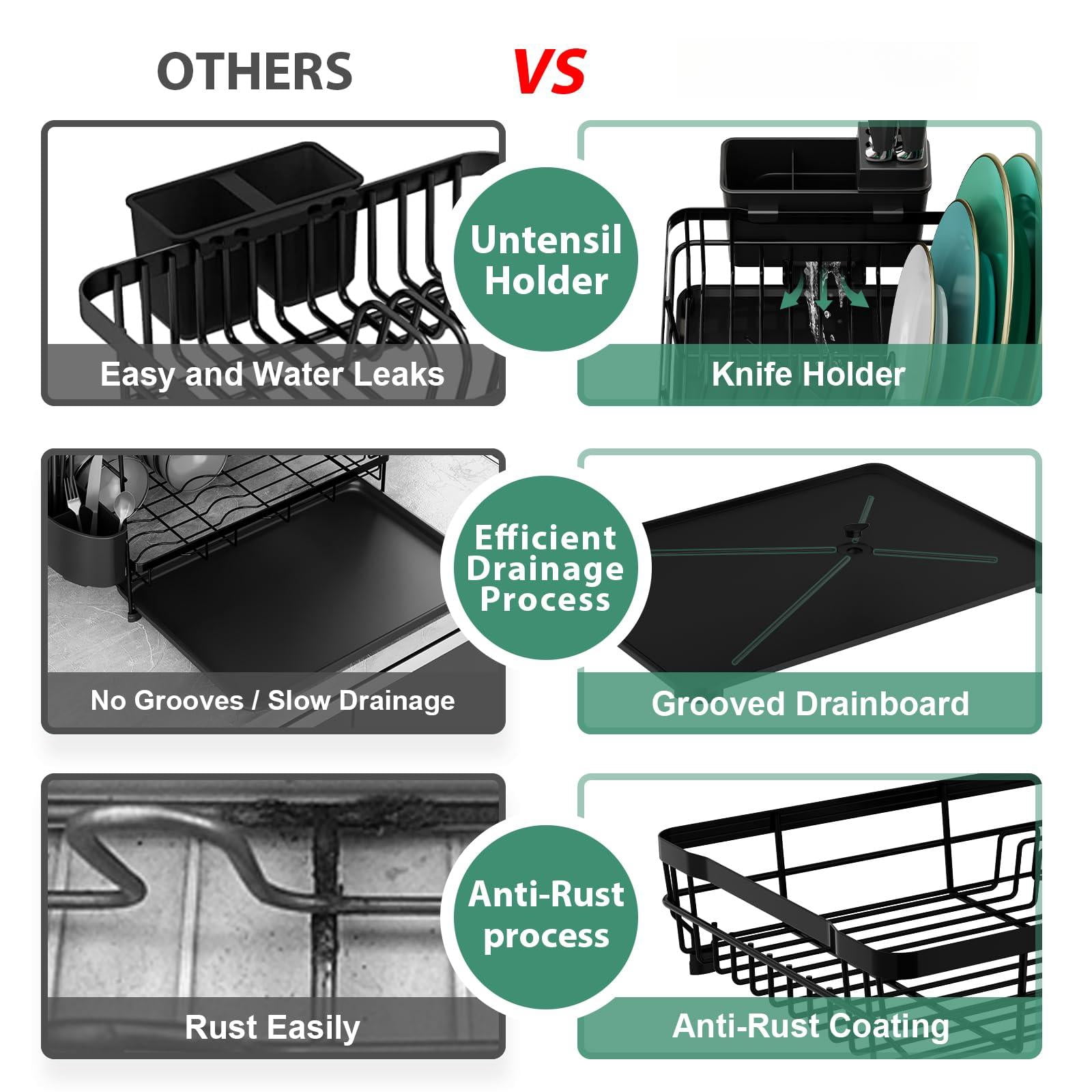 Dish Drying Rack  Stainless Steel Racks For Kitchen Counter Drainer With Removable Utensil Holder Drainboard (black 13''w X 17''l)