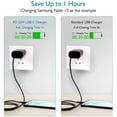 thumbnail image 3 of Freedomtech 25W Wall Charger Power Adapter with USB-C 3FT Cable, 2-Pack Super Fast Charging, Compact Design, Energy Efficient, Compatible with Galaxy and USB Type C Devices, Black, 3 of 6