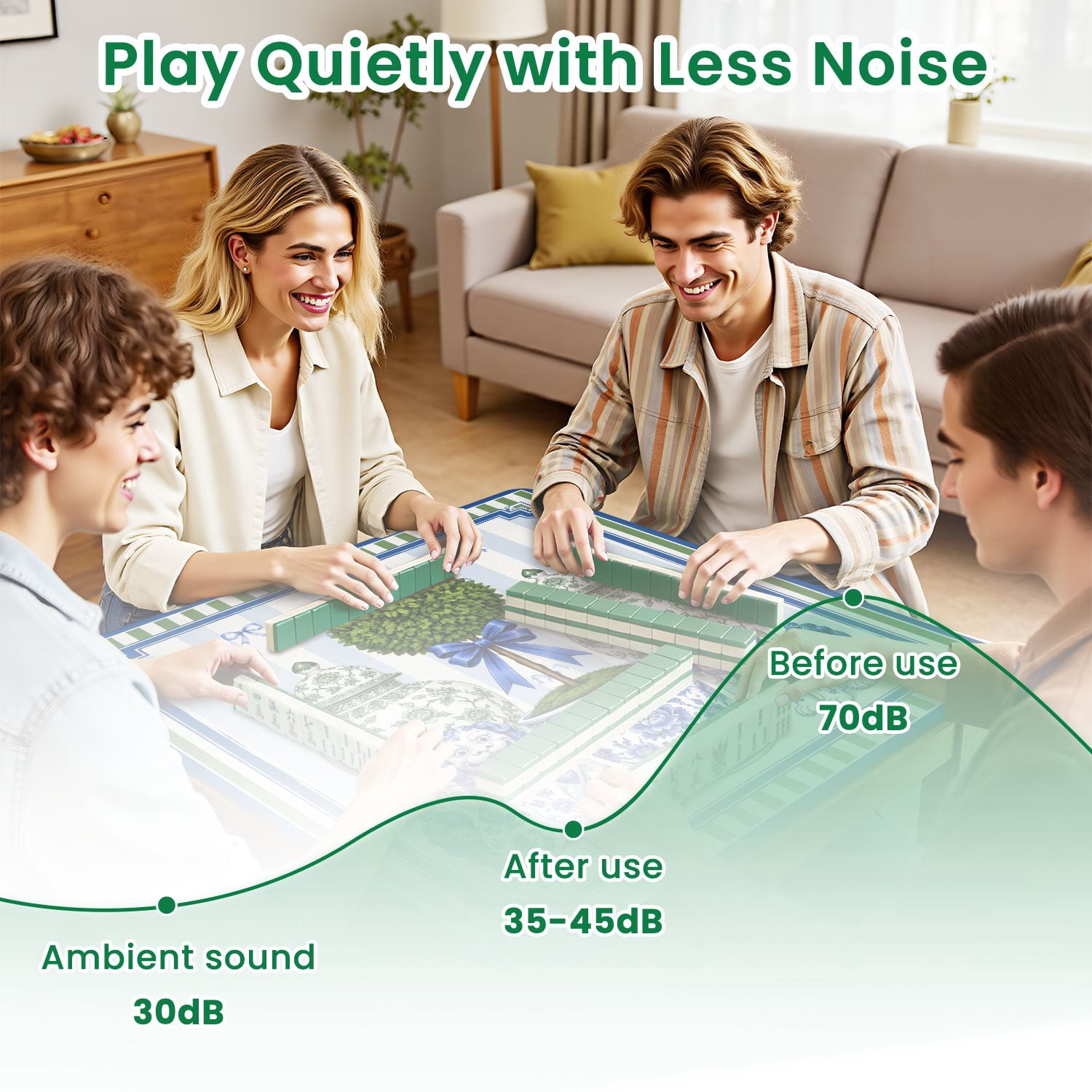 Mahjong Mat 31.5" x 31.5" Blue Green Floral Design Topiary Trees Dog Motif Elegant Frame Non-Slip Noise Reduction Chic Portable Gaming Table Cover for Family Game Night & Gift