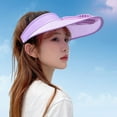 thumbnail image 3 of Sombrero para el sol Qarigey con ventilador ajustable ABS protector solar verano Violeta, 3 of 6