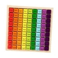 thumbnail image 2 of Tablero de multiplicación de arcoíris, juegos de tablas de multiplicar, juguete de aprendizaje, bandeja de tabla de multiplicar de 9 x 9 para, 2 of 9