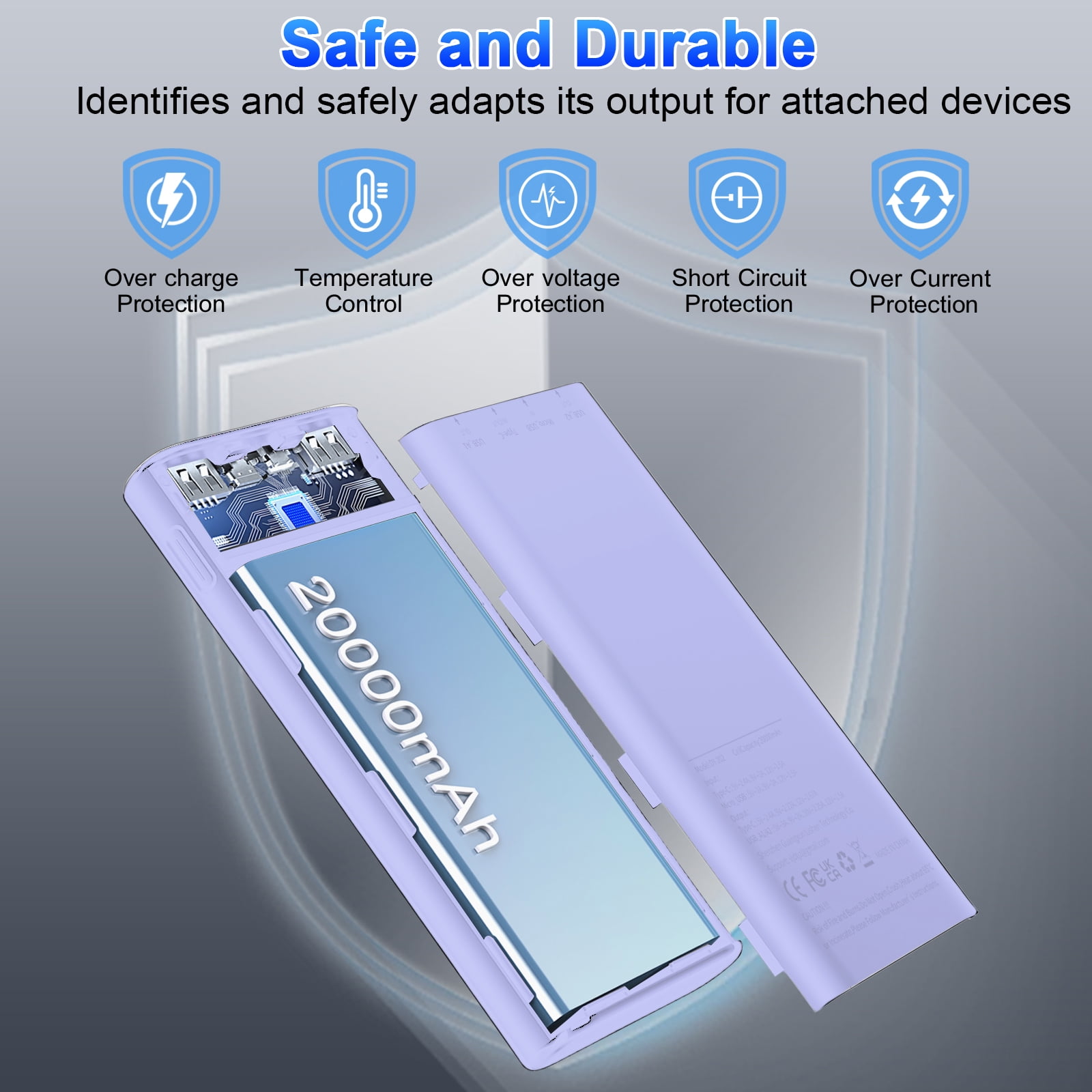 Portable Charger, 20000mah Power Bank, 22.5W Fast Charging Battery Pack with Usb-c/Usb-a Output, Digital Display Portable Phone Charger for iPhone 17/16/15/14/13 Pro Samsung Google LG iPad AirPods