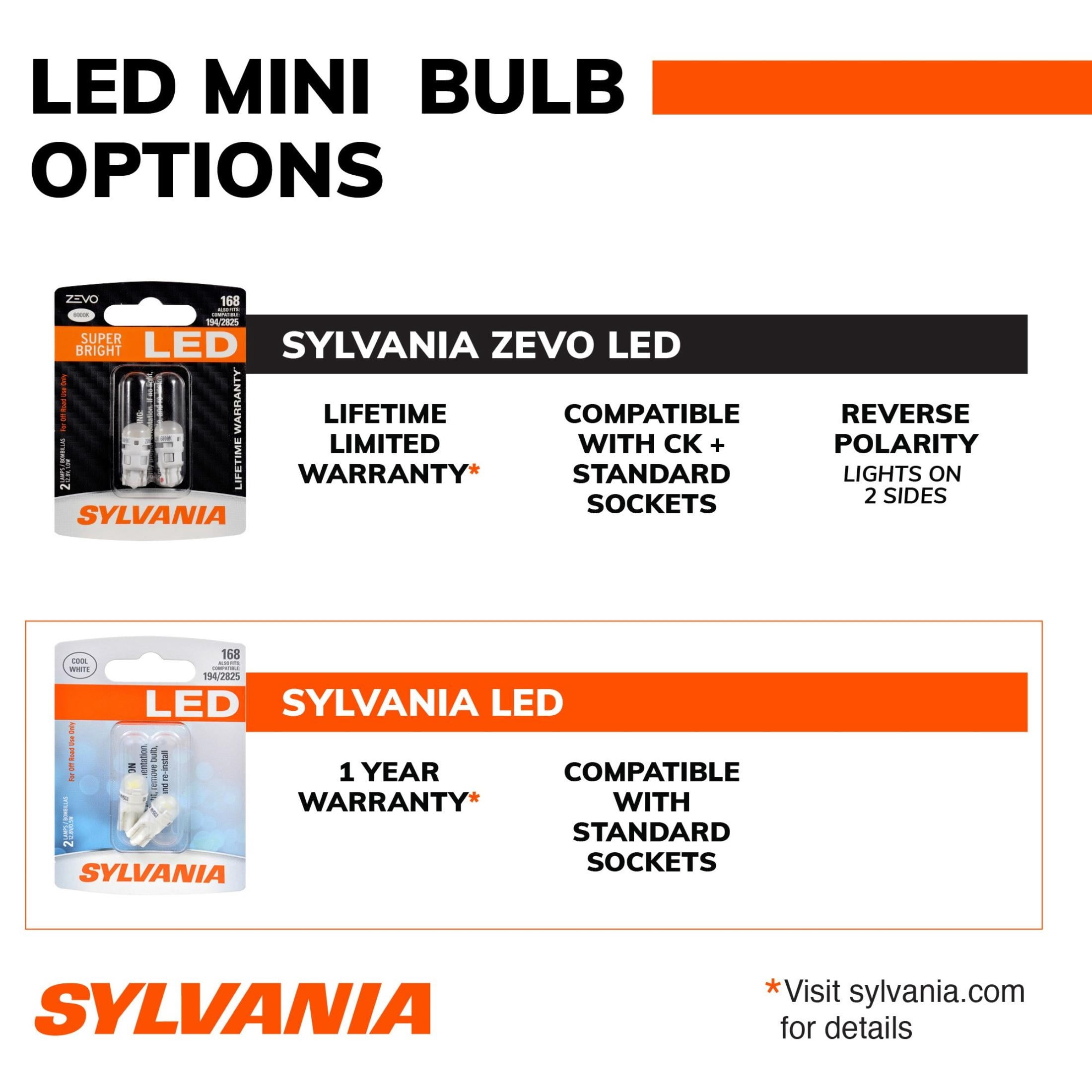 Sylvania 7443 White SYL LED Mini Bulb, Pack of 2