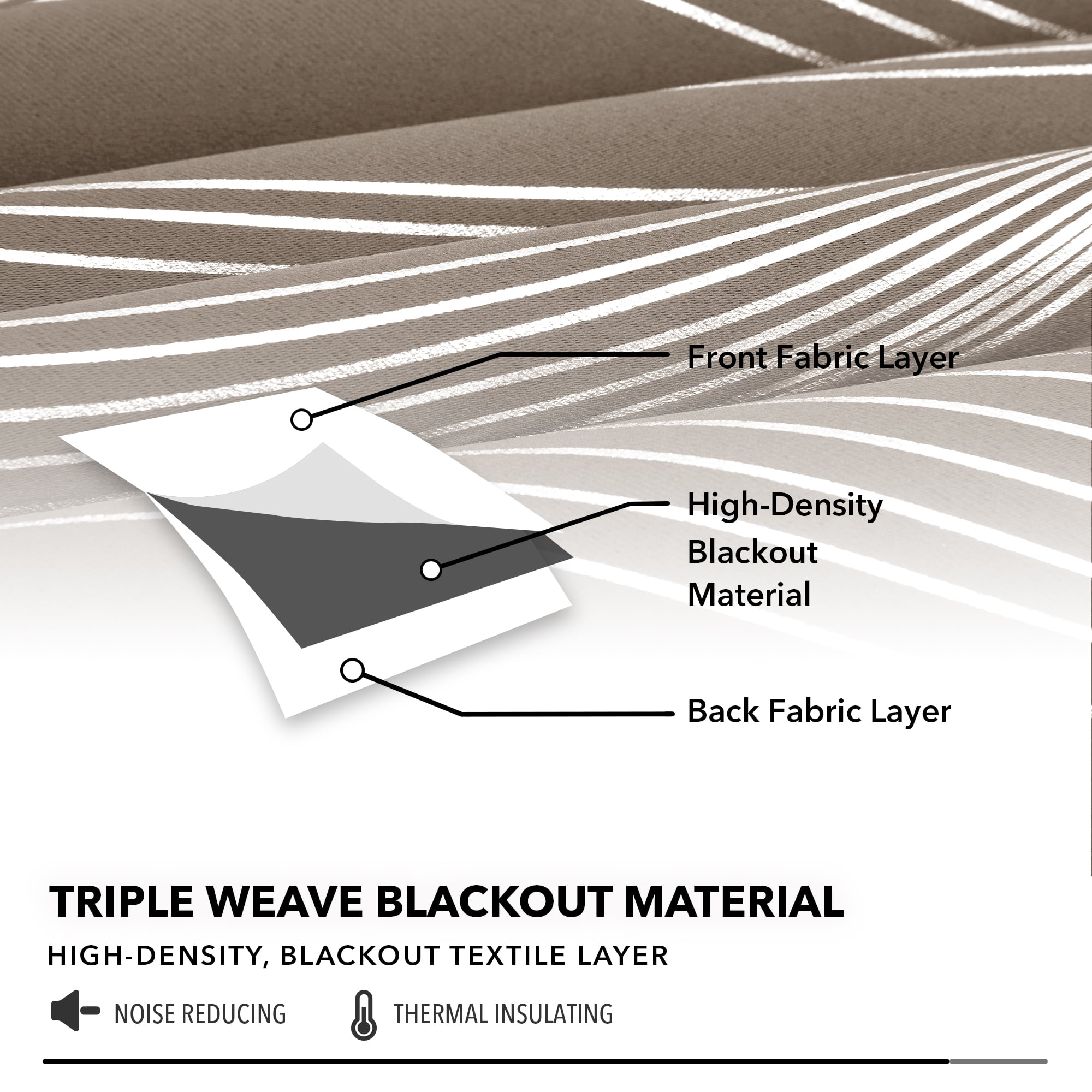 Deconovo Thermal Insulated Blackout Curtains for Living Room, 84 inch Long - Energy Efficient Curtains with Wave Lines Design (52 x 84 inch, Khaki, 2 Panels)