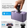 thumbnail image 4 of Soporte para teléfono LISEN para coche, ultramagnético, 6 imanes fuertes, color rosa, 4 of 6