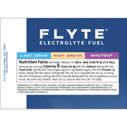 Cirkul Flyte Flavor Cartridge Variety Pack, 6-Pack (2 Last Drive, 2 Fast Break, 2 Shutout)