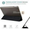 thumbnail image 4 of for iPad 9th/ 8th/ 7th Generation Case 10.2 Inch (2021/2020/2019 Release), 10.2 iPad Case 9th/ 8th/ 7th Gen Cover, Slim Smart Cover with Translucent Hard Shell Back -Matte Black, 4 of 14