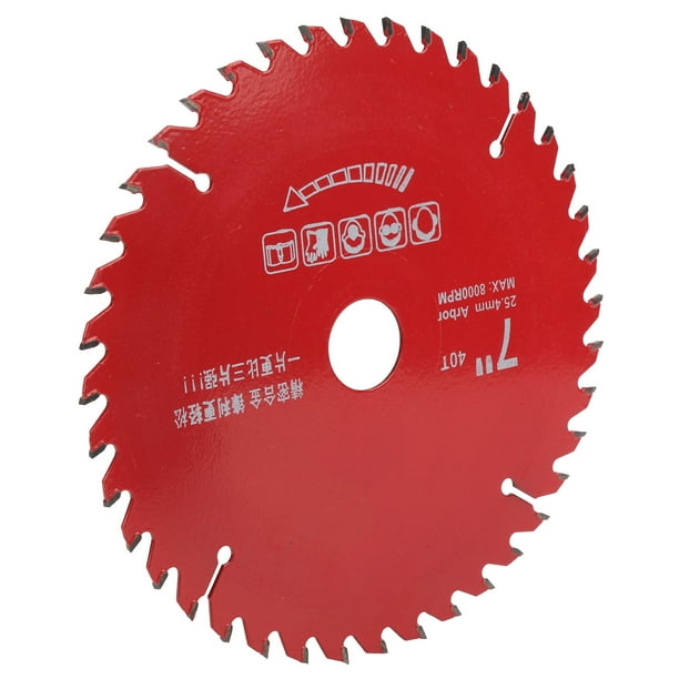 Framing 2024 saw blade