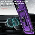 thumbnail image 4 of for Motorola Moto G Power 5G 2024 Case with Slide Camera Cover HD Screen Protector [ Grade Drop Tested]  Ring Holder Kickstand Protective Phone Case for Moto G Power 5G 2024, Purple, 4 of 18