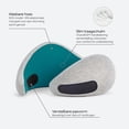 thumbnail image 4 of Almohada cervical OSTRICH PILLOW Go Premium Memory Foam Travel, 4 of 8