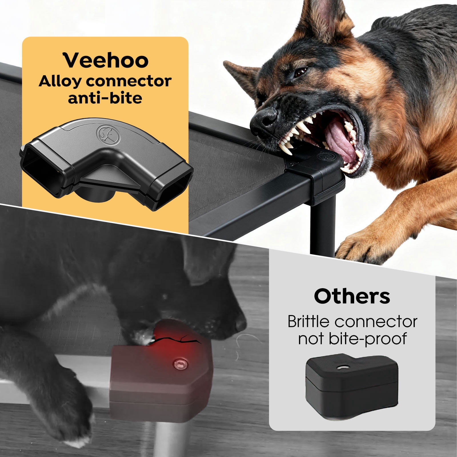 Veehoo Chew Proof Elevated Dog Bed, Indestructible Raised Dog Cot, Orthopedic Dog Platform Bed with Soft Padded Mat, Durable Waterproof Pet Cot for Indoor, Outdoor or Crate, 41-Inch, Grey