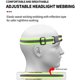 thumbnail image 5 of Professional COB Headlamp High Brightness 4 Lighting Modes IPX4 Waterproof Adjustable Rechargeable for Outdoor,DUBUNS, 5 of 5