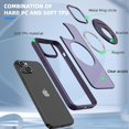 thumbnail image 6 of for iPhone 15 Phone Case with Tempered Glass Screen Protector Mag-Safe Wireless Charging 360° Rotatable Invisible Kickstand Bumpers Shockproof Protective Cover for Women Men Purple, 6 of 7