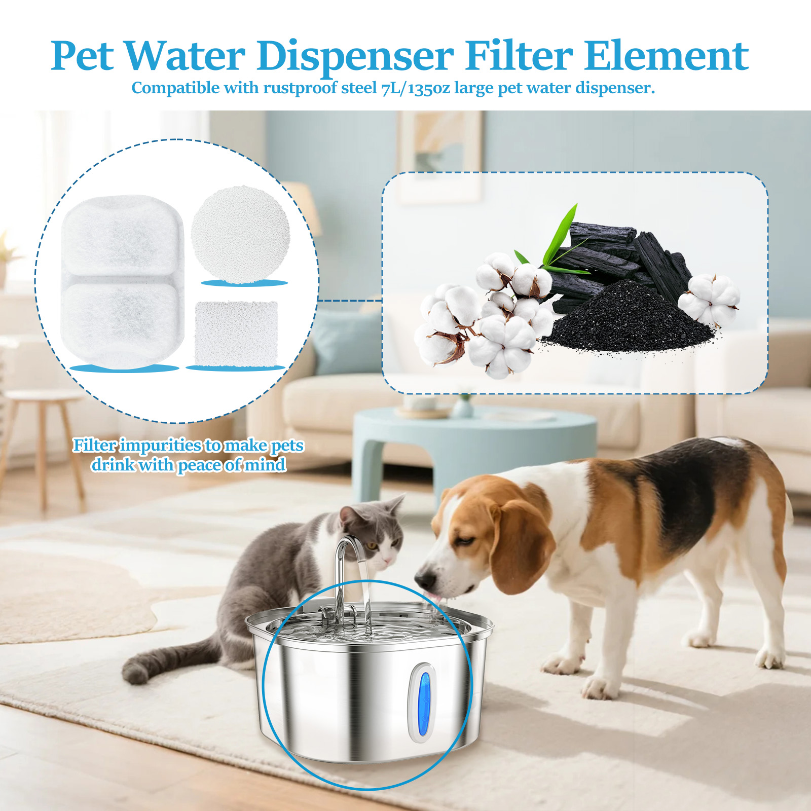 Threns 96Pcs Nonwoven Dog Water Filter Triple Filtration Cat Water Filter Effective Dog Fountain Filtration Anti Clogging for Cat