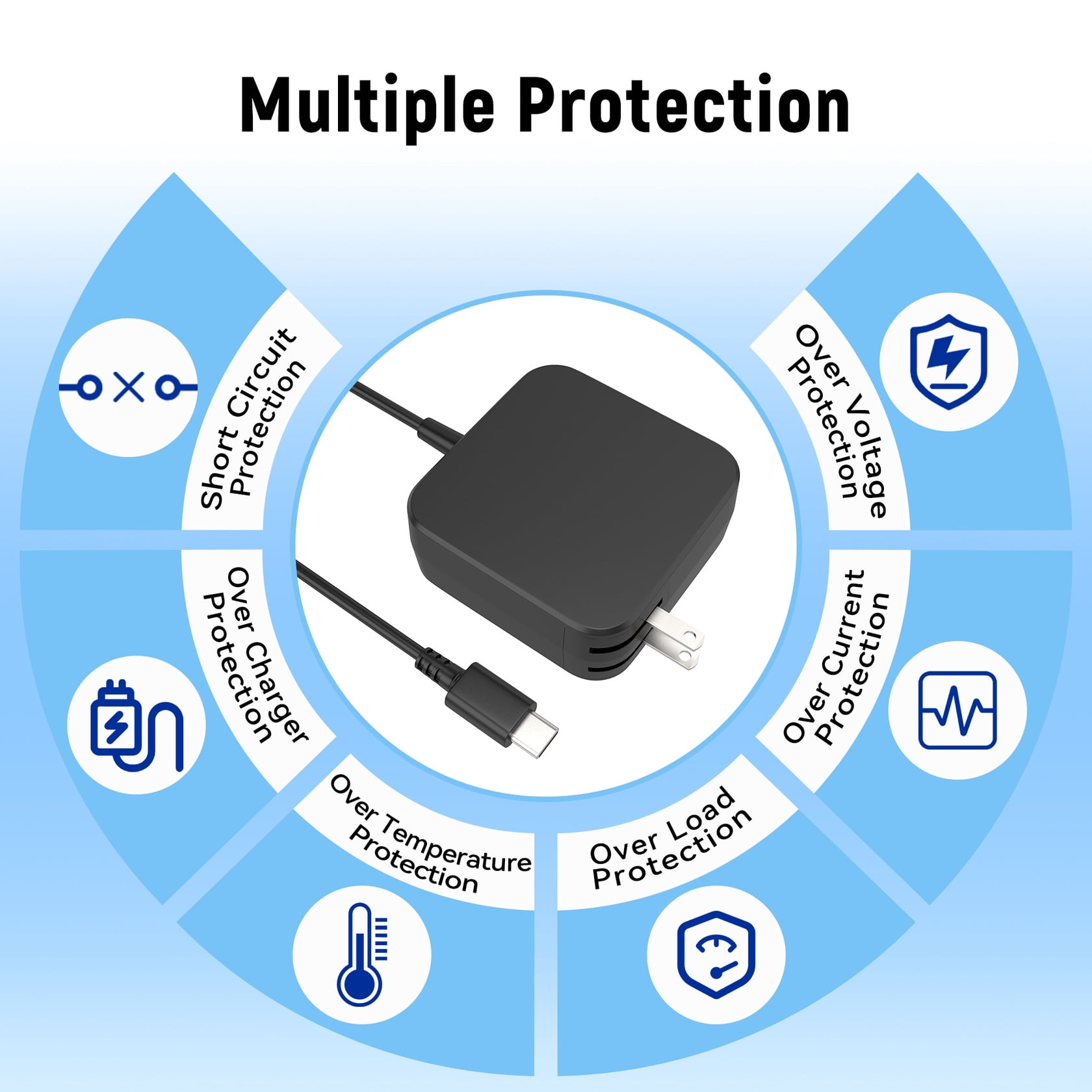XMHEIRD 65W USB C Power Adapter Charger Compatible with XGIMI MoGo 3 Pro Outdoor Projector with PowerBase Stand Battery Power Supply Black