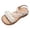 White, variant on 2026 Summer Sandals for Girls Wedding Party Flower Girl Shoes Open Toe Dressy Strappy Lightweight Soft Sole Beach Shoes White 10.5 Little Kid