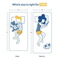 thumbnail image 6 of Sealy 10" Gel Memory Foam Mattress, Twin, Medium Firm, 6 of 11