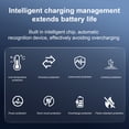 thumbnail image 6 of GAEKOL Enhanced Charging Dock for Meta Quest 3 and 3S, with LED Light [On/Off], [Support Elite Strap with Battery], Headset Display Holder and Controller Mount, Rechargeable Batteries, 6 of 13