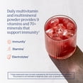 thumbnail image 4 of Trace Minerals Power Pak Multivitamin and Multimineral with 1200mg of Vitamin C 30 ct - Acai Berry, 4 of 9