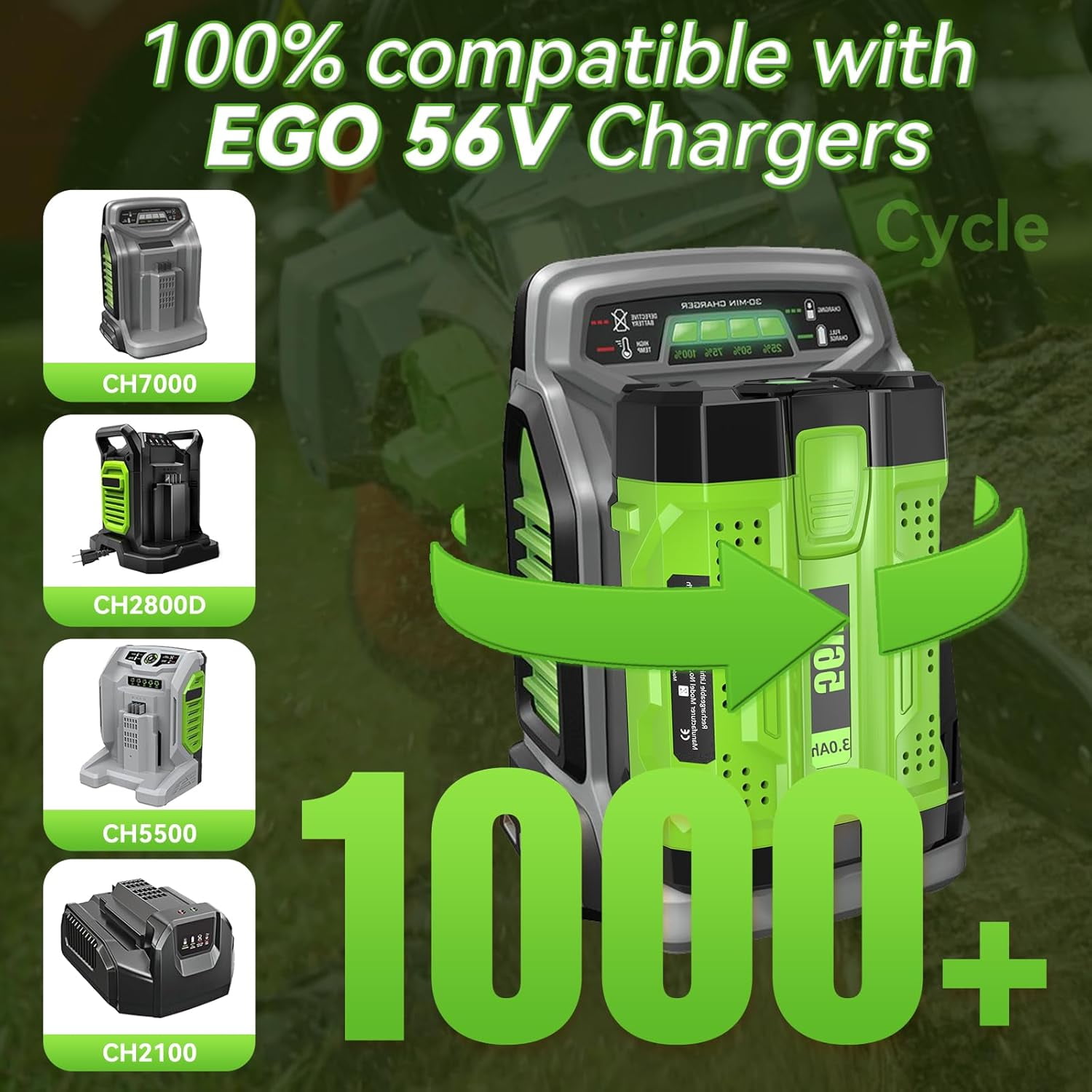 2PACK 3000mAh Replacement for EGO 56V Battery BA2800T BA4200 BA1400 Compatible with EGO Power+ Tools CS1604 CS1804 CS1403 HT2400 LB6504 LB5804 LB6500 LB4800 PH1400