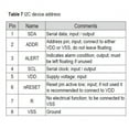 thumbnail image 6 of SHT3X Digital Temperature Humidity Sensor SHT30 SHT30-D SHT30-DIS Module IIC Interface, 6 of 8