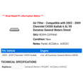 thumbnail image 2 of Air Filter - Compatible with 2003 - 2009 Chevy C4500 Kodiak 6.6L V8 Duramax General Motors Diesel 2004 2005 2006 2007 2008, 2 of 2