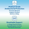 thumbnail image 3 of Sealy Baby Serene Duo-Sleek Crib Mattress 2-Stage Antibacterial Waterproof Infant and Toddler Mattress, 3 of 19