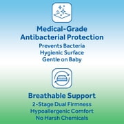 Sealy Baby Serene Duo-Sleek Crib Mattress 2-Stage Antibacterial Waterproof Infant and Toddler Mattress