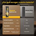 thumbnail image 5 of Pilas Recargabl AA con Cargador,Baterías Recargabl A 3600 mWh, 1,5 V Alta Capacidad Bateria de Litio,Paquete d 8 Pilas AA,Baterias Doble A con Carga Rápida, 2500 Ciclos de Carga, 5 of 5