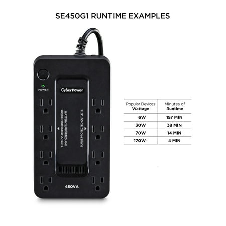 CyberPower - 450VA Battery Back-Up System - Black