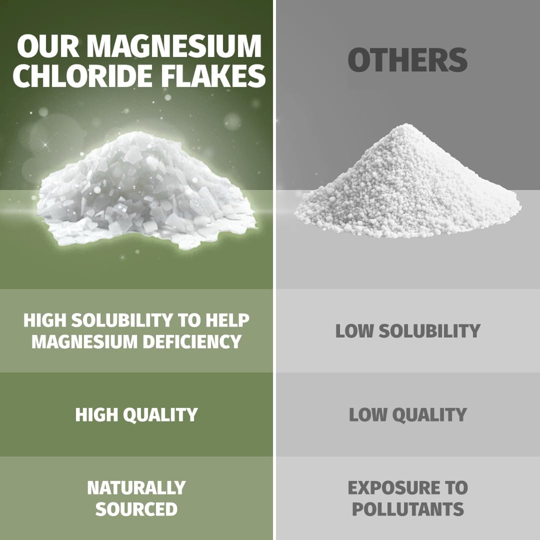 Coach Soak Magnesium Bath Flakes Eucalyptus Tea Tree Muscle Recovery Soak Post Workout Spa