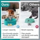 thumbnail image 2 of 3.2l Large Heated Water Bowl For Outdoor, 30w Thermostatic Control Heating Pet Bowl With 6.6ft_bd, 2 of 3