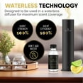 thumbnail image 4 of Signature Scents - Luxury Hotel Collection - Hotel Fragrance Oil - Diffuser Oil Blends for Aromatherapy (Parisian Villa) 4.05 Fl Oz (120ml) + 2 Free Samples, 4 of 6