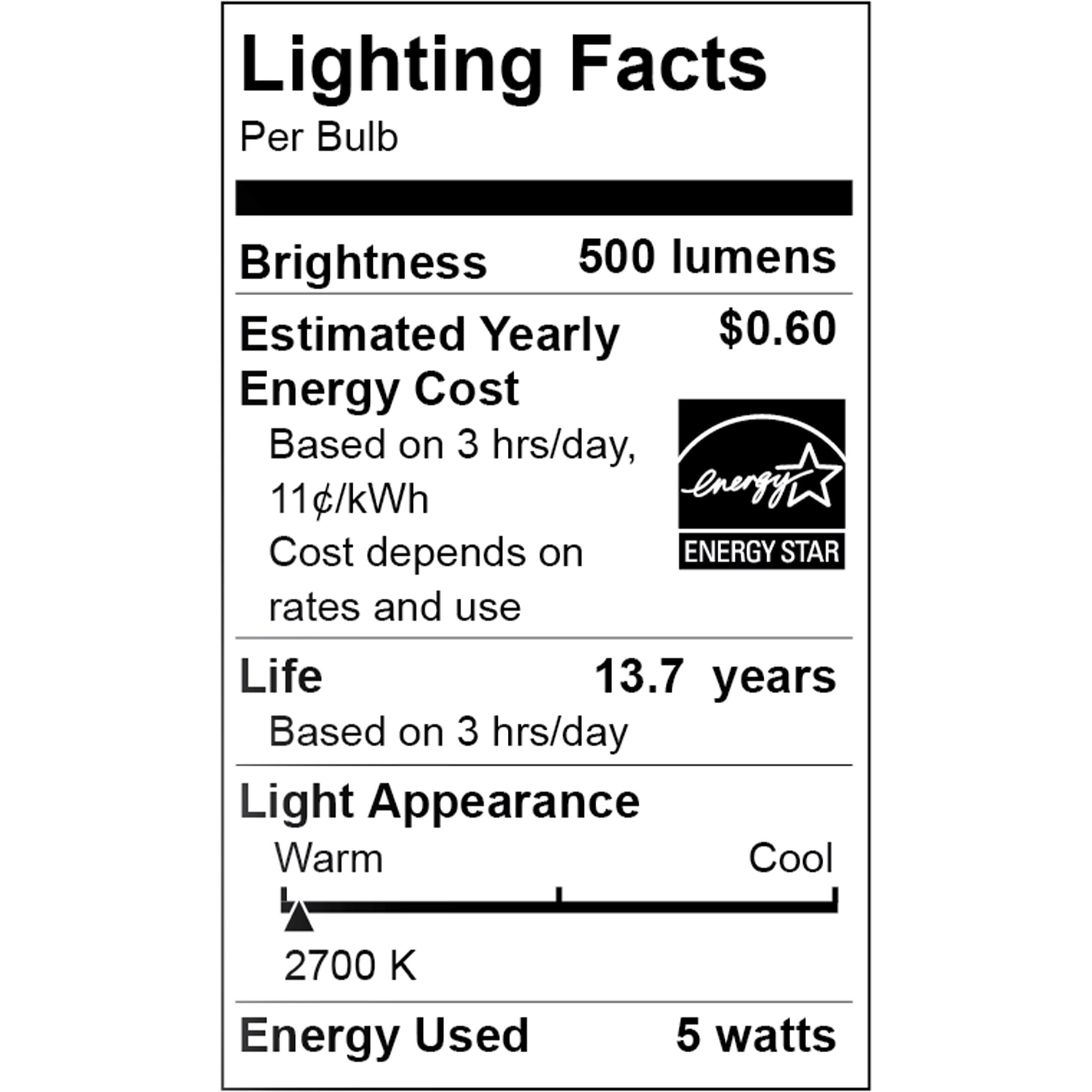 Great Value LED Light Bulb, 5.5 Watts (60W Equivalent) B10 Deco Lamp E12 Base, Dimmable, Soft White, 12-Pack