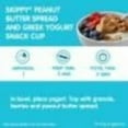 thumbnail image 4 of SKIPPY Creamy Peanut Butter Blended with Plant Protein, Shelf Stable, 16 oz Plastic Jar-3 pack, 4 of 10
