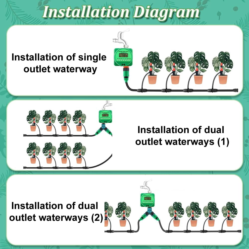 82FT Drip Irrigation Kit Watering Irrigation System Adjustable Drip Nozzle Emitters Micro Automatic Irrigation Garden Drip System with 1/4 inch Irrigation Tubing Hose Mixed Color